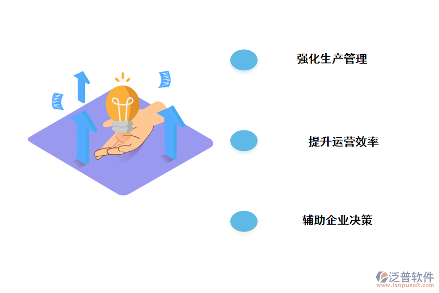 泛普軟件一體化管理系統(tǒng)的應(yīng)用價值