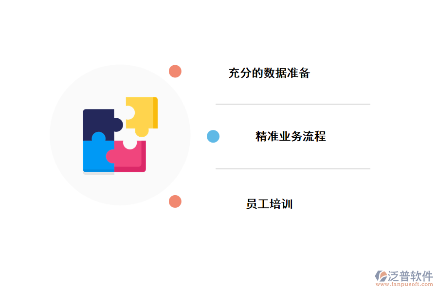 ERP系統(tǒng)上線的準(zhǔn)備工作.png