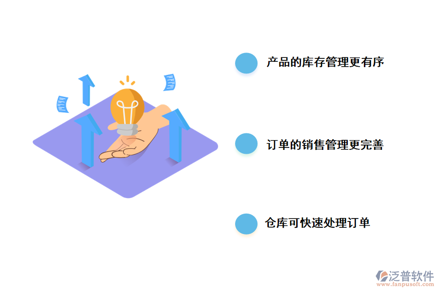 泛普軟件進(jìn)銷存管理系統(tǒng)的優(yōu)勢(shì)