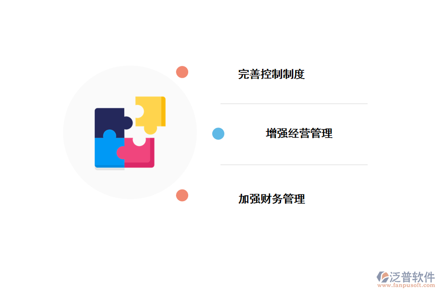 泛普軟件控制風(fēng)險策略