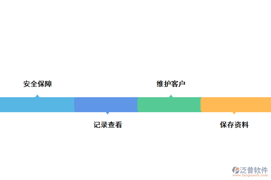 連鎖店管理系統(tǒng)功能.png