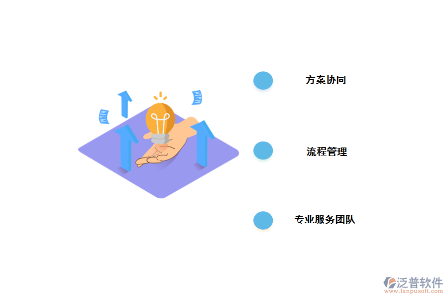 泛普工程項目管理軟件特點