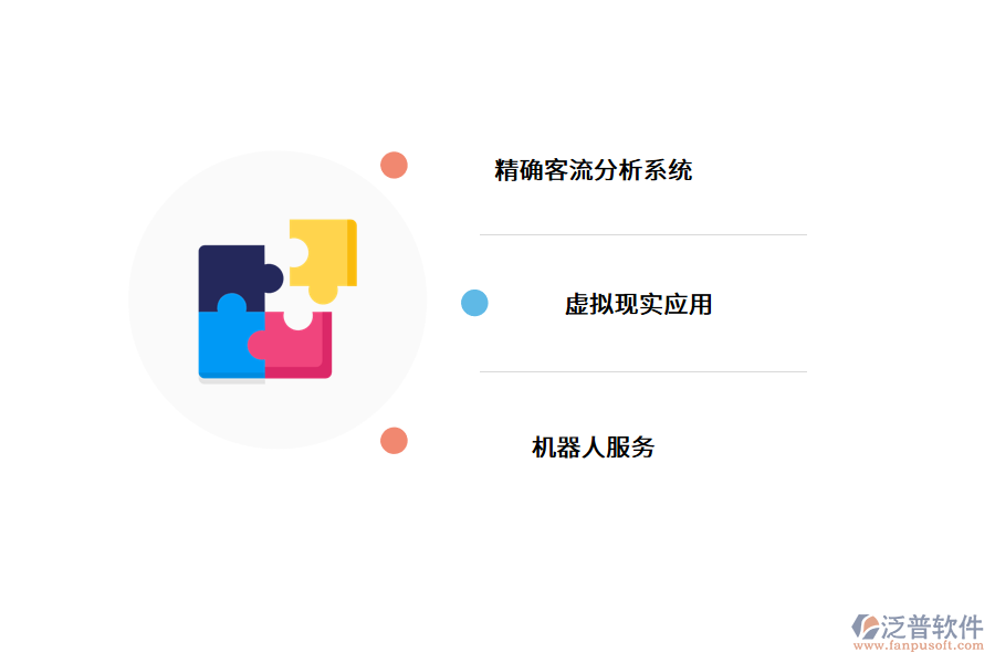 傳統(tǒng)商場轉型需求.png