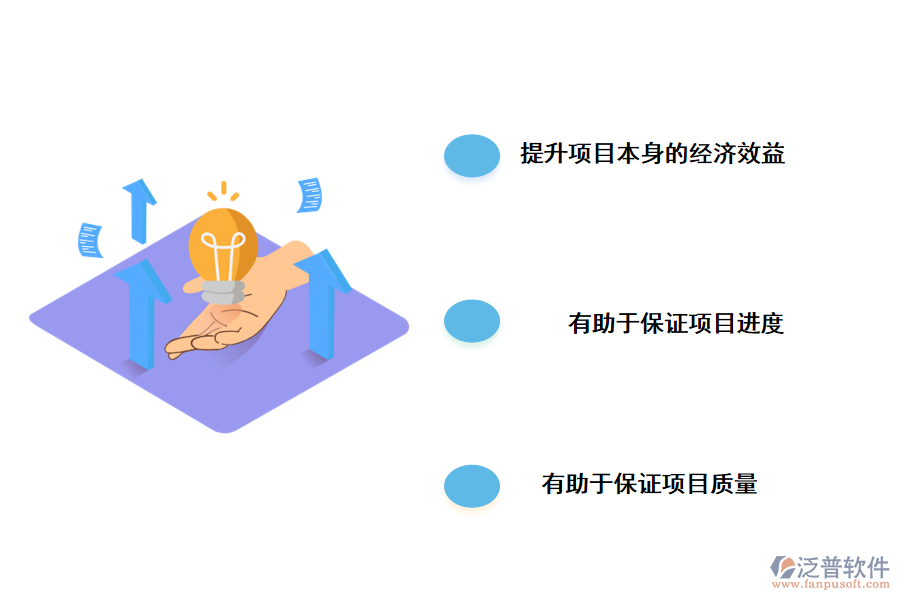 泛普軟件項(xiàng)目管理系統(tǒng)的重要作用