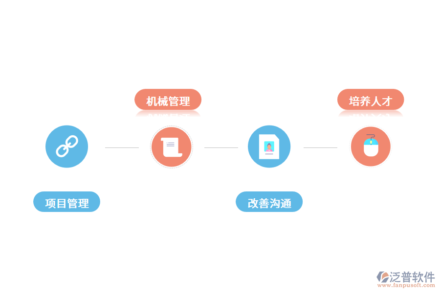 家具企業(yè)為什么一定要選擇行業(yè)erp.png