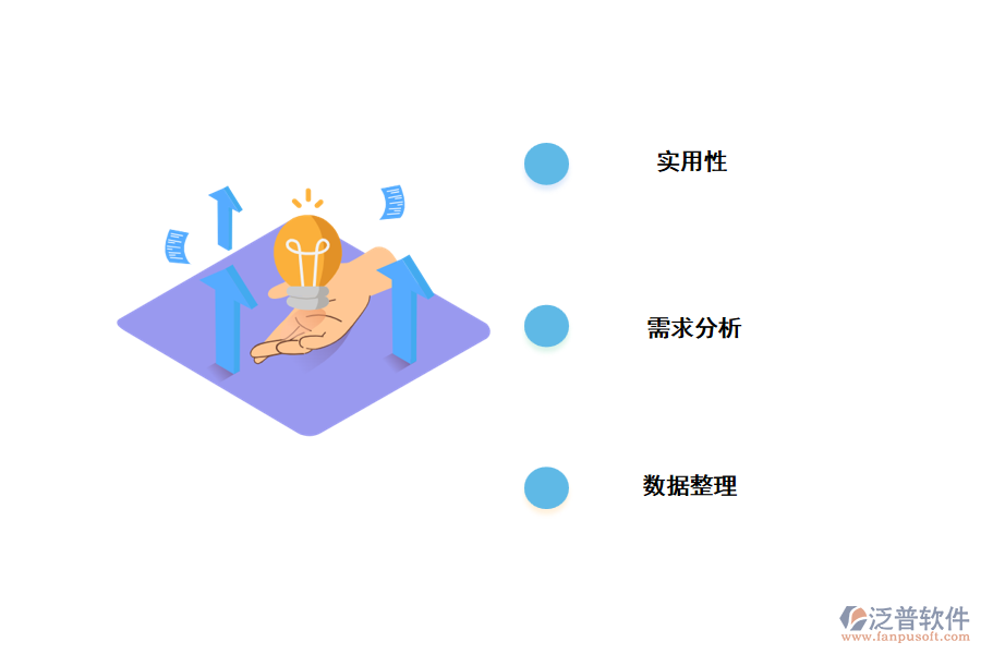 企業(yè)選擇erp系統(tǒng)的要素.png