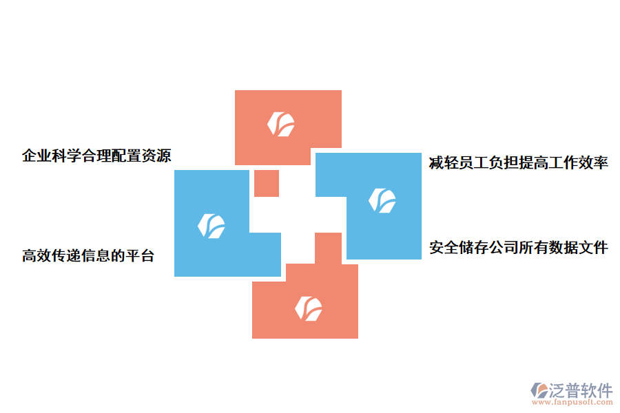 泛普軟件如何做好建筑工程施工<a href=http://52tianma.cn/fanpupm/zlgl/ target=_blank class=infotextkey>質(zhì)量管理</a>