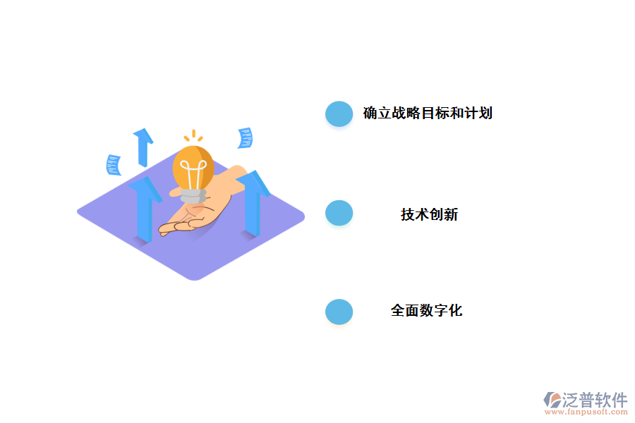 應(yīng)對數(shù)字化焦慮提出的解決措施