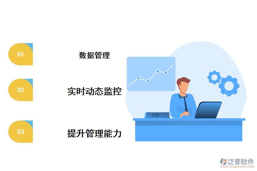 施工企業(yè)數(shù)據(jù)價(jià)值