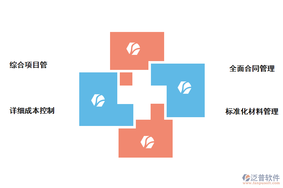 泛普軟件弱電工程標書制作管理軟件的功能