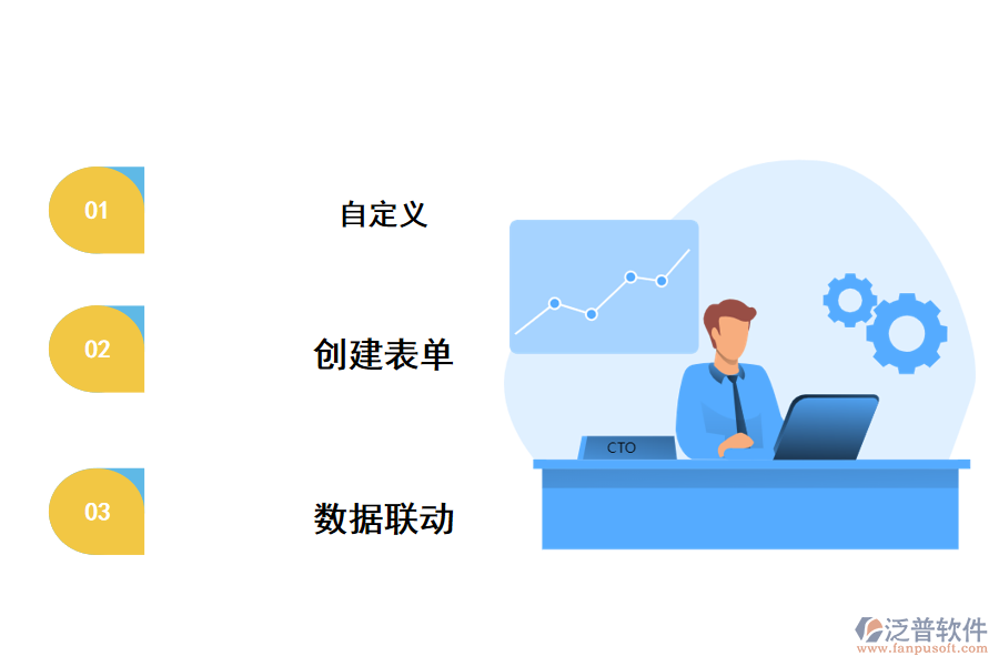 無代碼平臺協(xié)助企業(yè)轉(zhuǎn)型