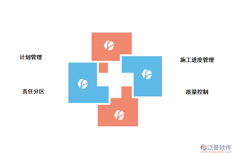 建筑工程項(xiàng)目進(jìn)度管理