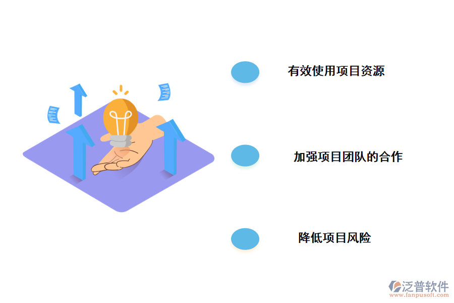 企業(yè)為什么需要線上項目管理系統(tǒng)