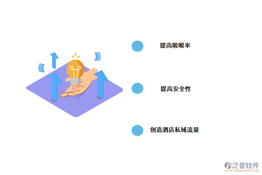 泛普軟件會(huì)員管理系統(tǒng)對(duì)于酒店會(huì)員管理的好處