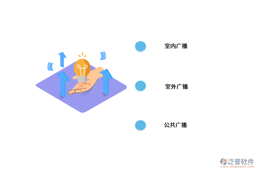 智能廣播系統(tǒng)的應(yīng)用場景.png