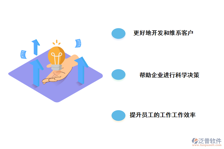 泛普軟件CRM客戶關(guān)系管理系統(tǒng)能帶來(lái)哪些作用