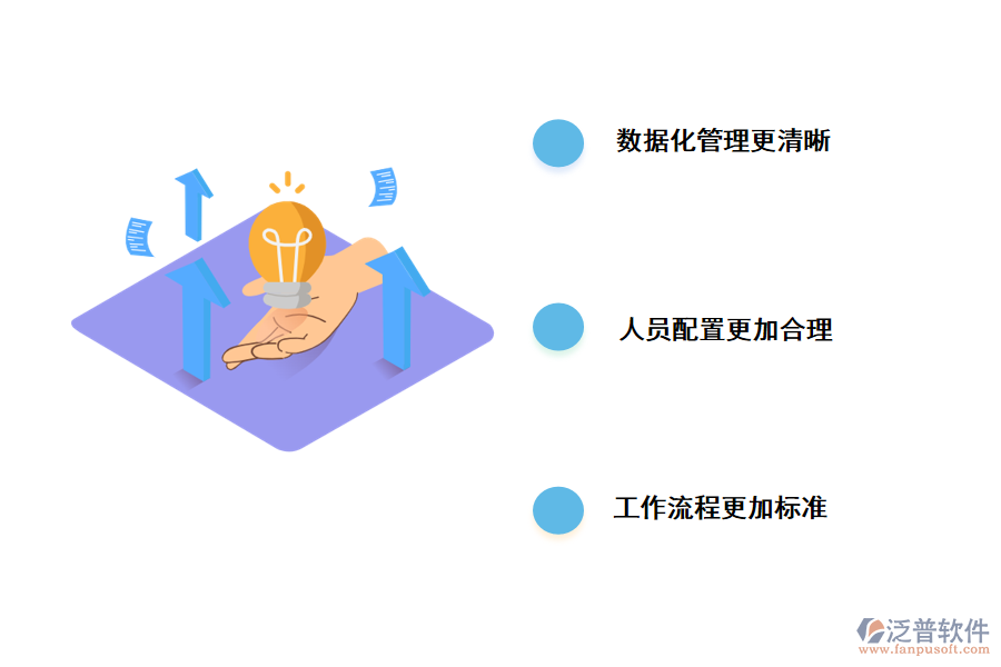 泛普軟件工程勞務(wù)臺賬管理軟件的作用