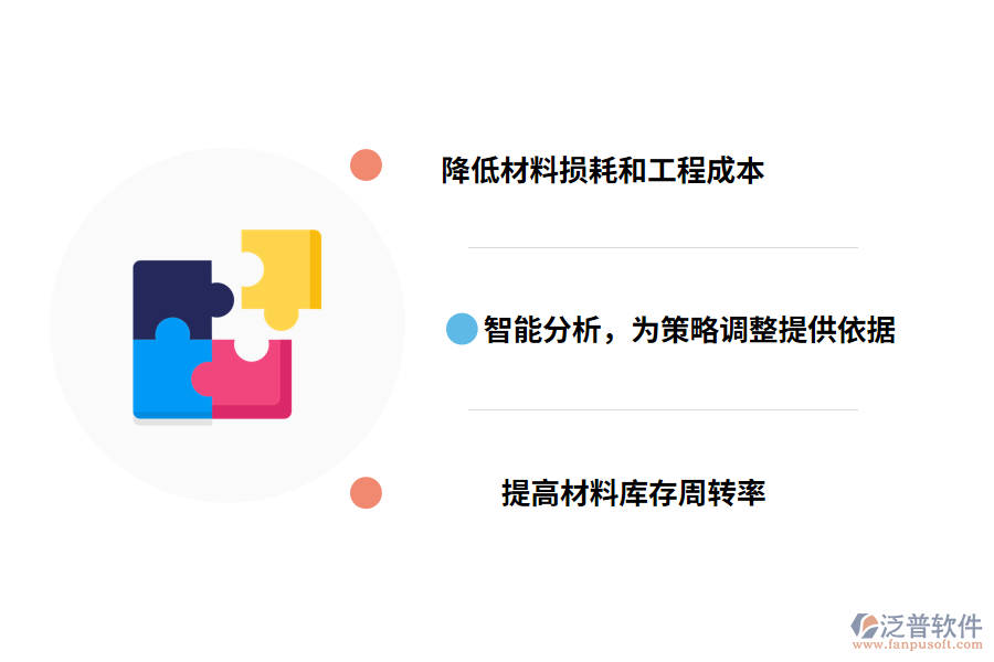 泛普軟件epro項(xiàng)目材料管理系統(tǒng)的價(jià)值