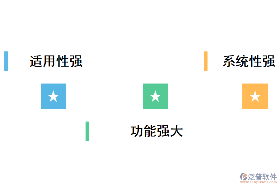 泛普軟件建設(shè)項(xiàng)目用地建設(shè)項(xiàng)目用地全過程管理系統(tǒng)的優(yōu)勢