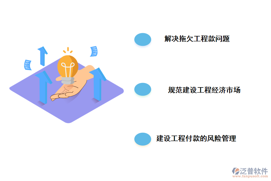 建筑工程支付問題的解決方法