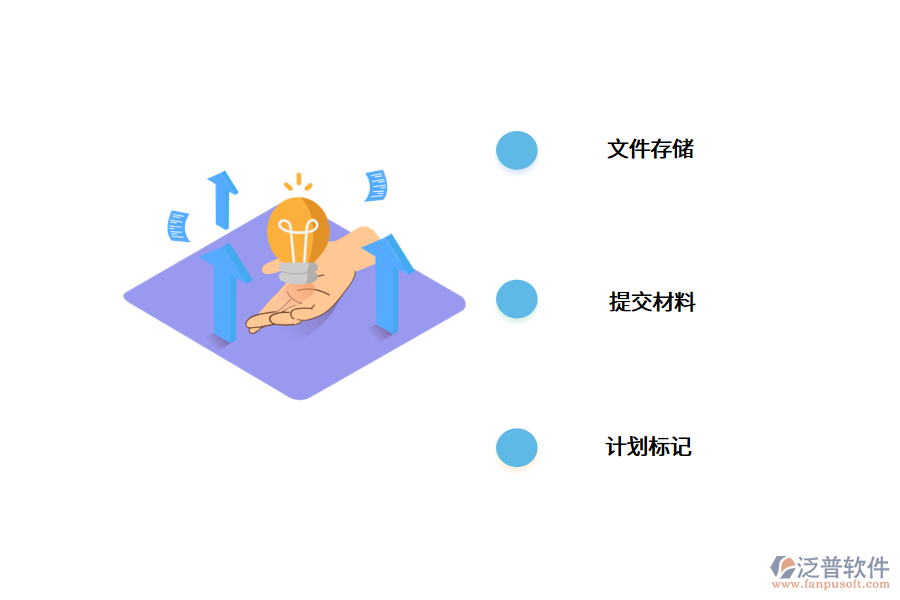 <a href=http://52tianma.cn/xm/ target=_blank class=infotextkey>施工管理軟件</a>的內(nèi)容包括哪些?.png