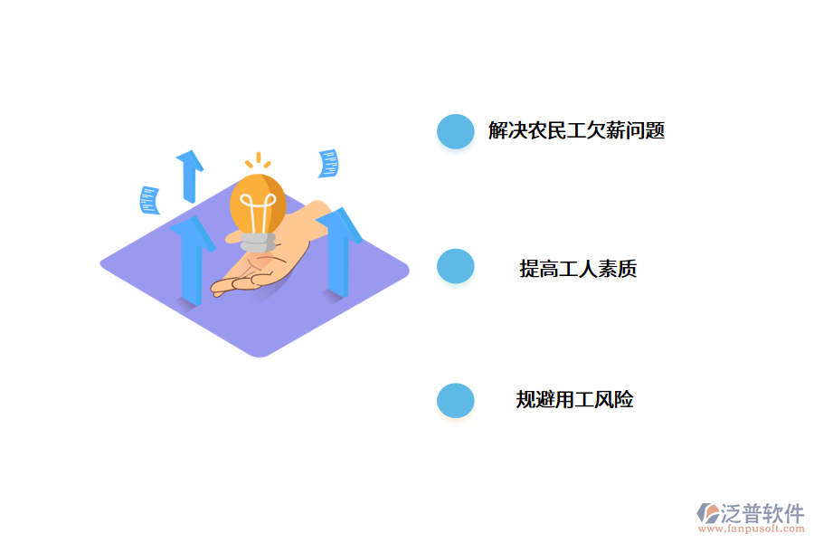 企業(yè)應(yīng)用勞動實名制管理系統(tǒng)有什么好處?.png