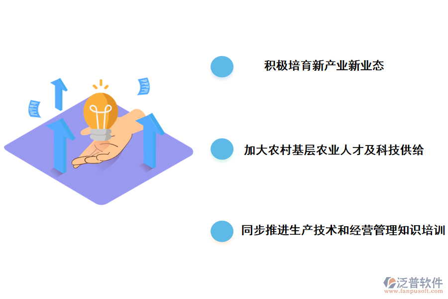 促進(jìn)現(xiàn)農(nóng)業(yè)項(xiàng)目管理的解決方法