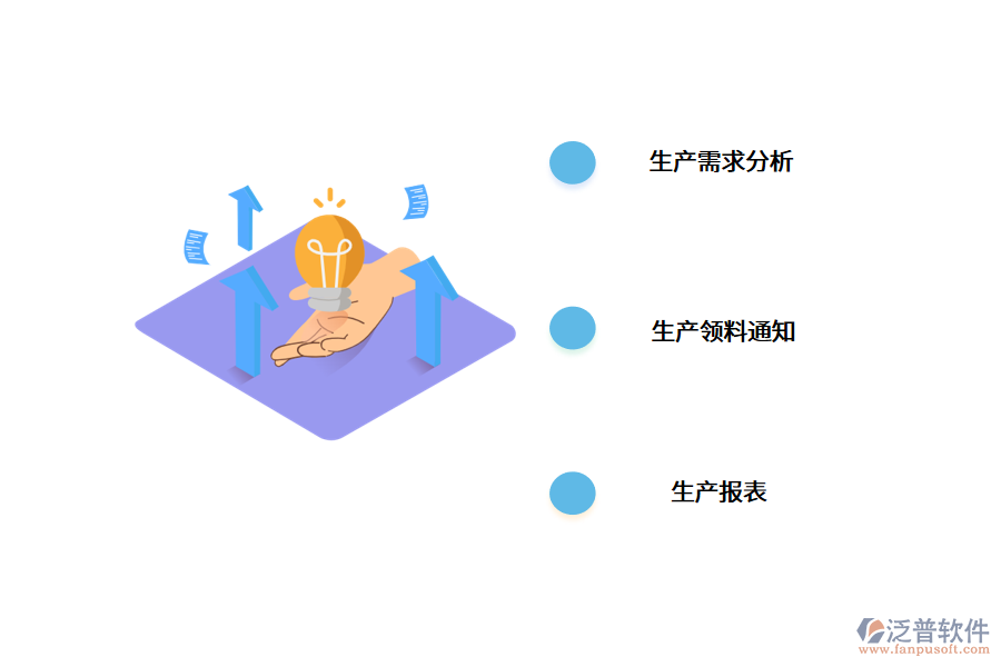 五金<a href=http://52tianma.cn/fanpuerp/ target=_blank class=infotextkey>ERP軟件</a>解決方案.png