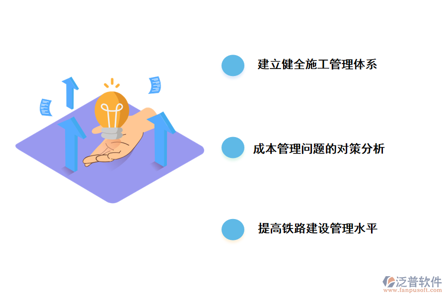 加強鐵路工程項目建設管理的對策