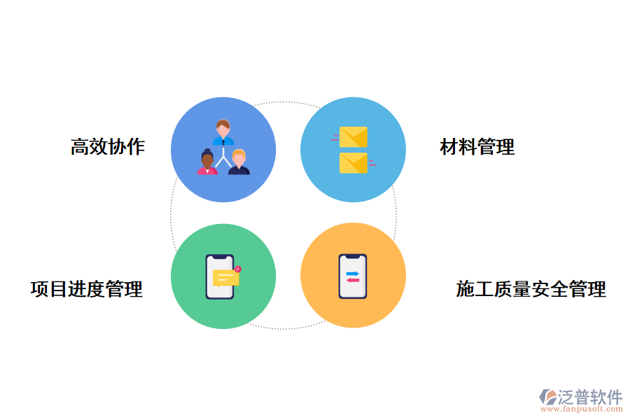 泛普軟件水暖工程管理軟件能帶來那些作用