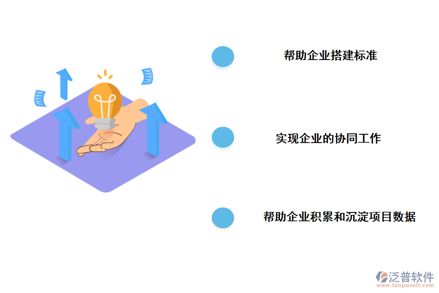 泛普軟件投資項目管理系統(tǒng)web的好處