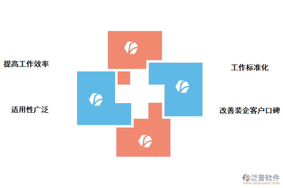 泛普軟件家裝工程客戶app管理軟件的好處