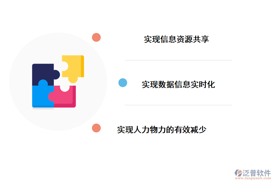 泛普軟件施工組織物資采購管理信息系統(tǒng)的好處