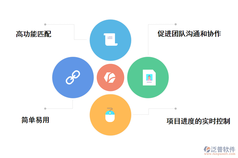 消防工程收支管理軟件的優(yōu)勢