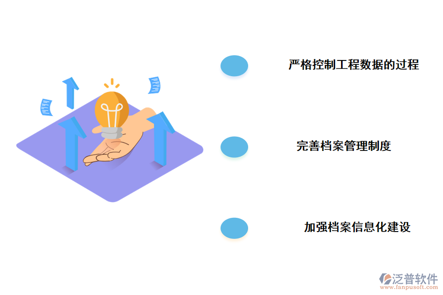 建筑工程文件編制歸檔的解決問題的對策