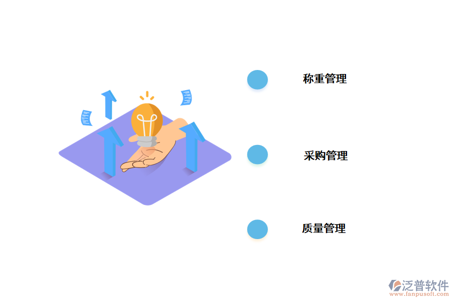 屠宰erp管理系統(tǒng)的使用價值.png