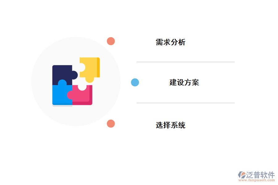 什么樣才是好用的訂單管理系統(tǒng)?.png