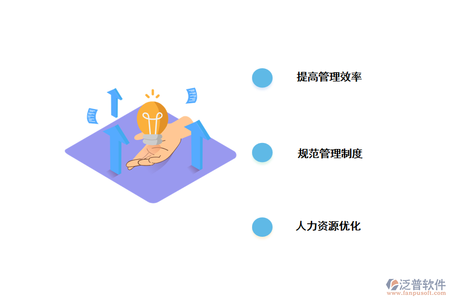 HR管理系統(tǒng)的好處.png