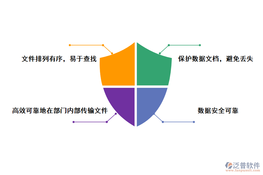 泛普軟件免費生產(chǎn)工程管理軟件的使用價值