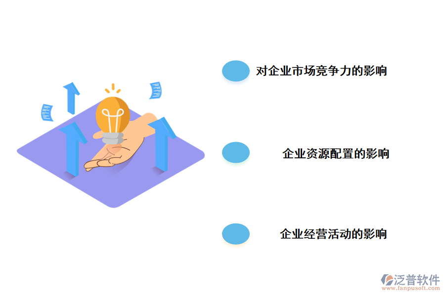 工程項(xiàng)目人員資質(zhì)管理的重要性