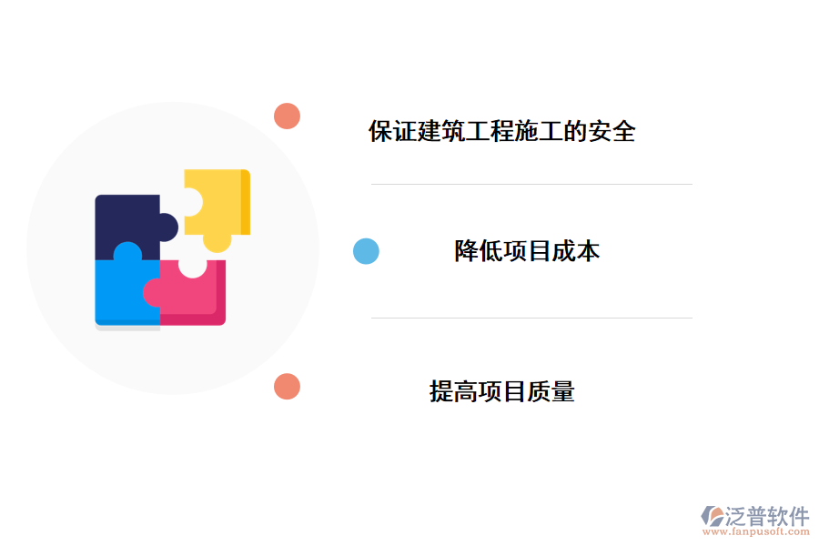 泛普軟件建筑工程管理軟件cms的作用有那些