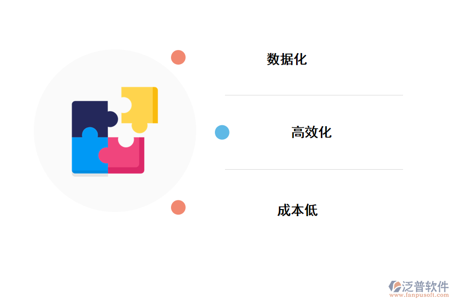 泛普軟件涉農(nóng)項目管理系統(tǒng)的優(yōu)勢
