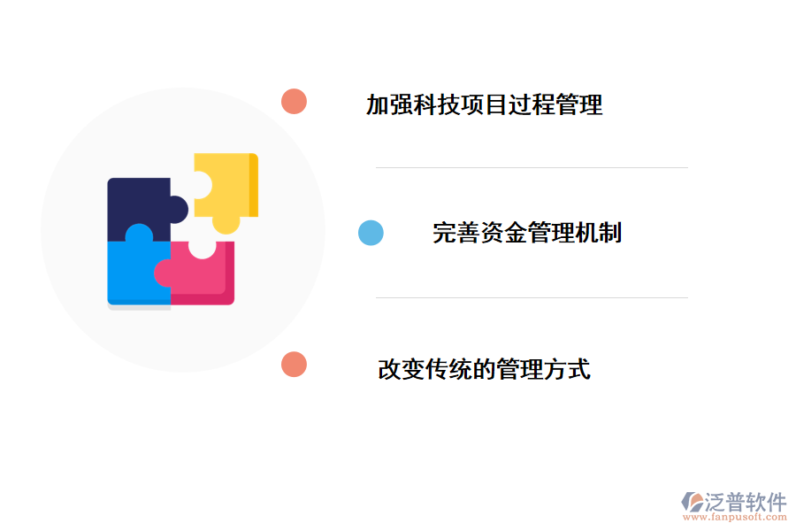 建設(shè)科技計劃管理的有效措施