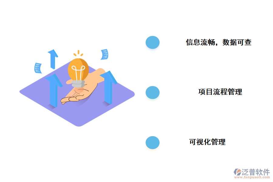 泛普軟件房屋建筑工程樁基施工管理軟件的作用有那些