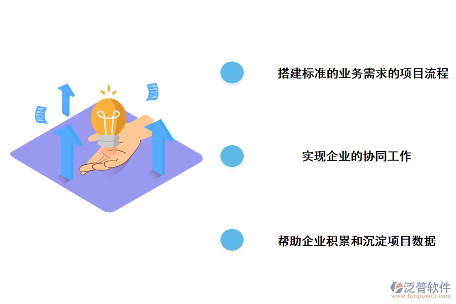 泛普軟件高校項(xiàng)目評審管理系統(tǒng)的好處