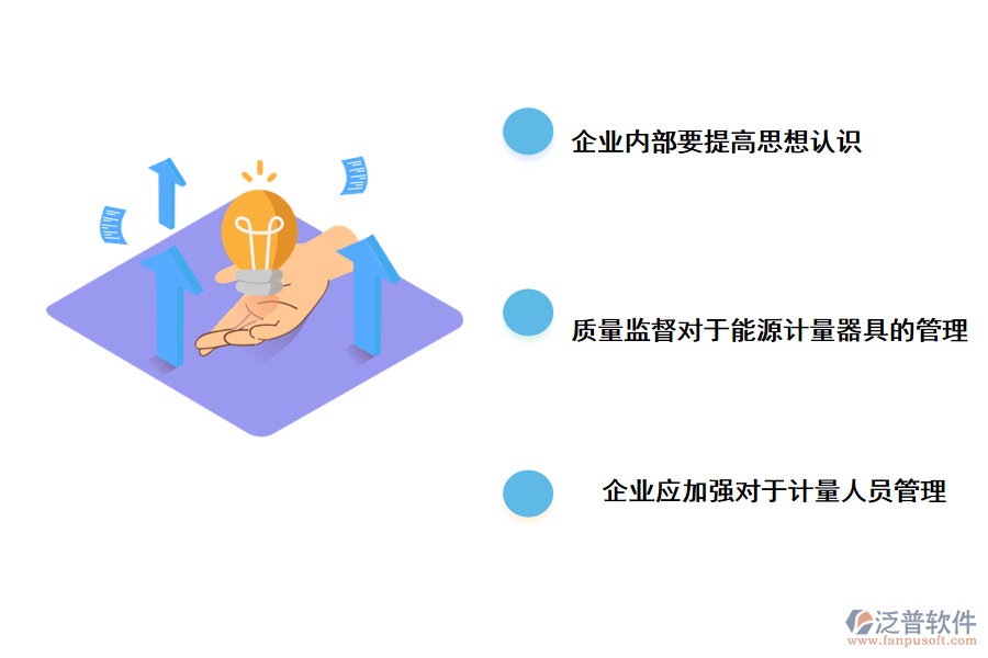 強化能源計量管理工作的措施