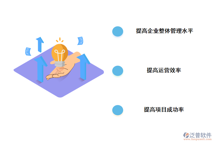 泛普軟件安裝工程管理軟件的優(yōu)勢