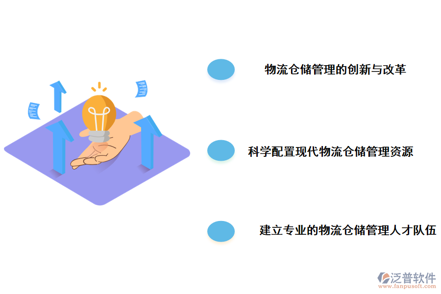 物流倉(cāng)儲(chǔ)管理的發(fā)展策略