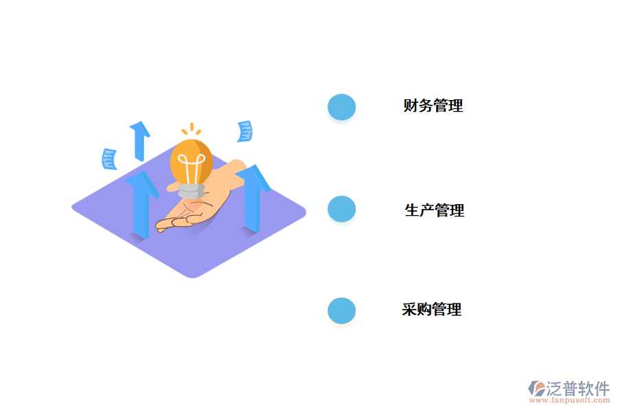 食品加工erp系統(tǒng)優(yōu)勢.png