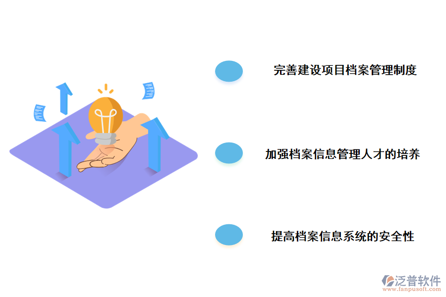 建設(shè)項(xiàng)目電子檔案管理的改進(jìn)措施